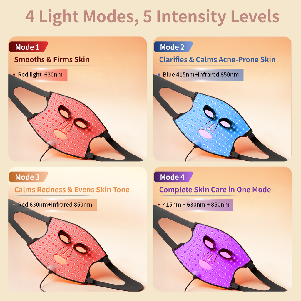 Red Light Therapy for Face, LED Face Mask with 432 Beams, 5000mAh Rechargeable, 850nm Infrared & Red/Blue Light, 4 Modes, Adjustable Brightness & Timer, Soft Silicone, Skin Care at Home
