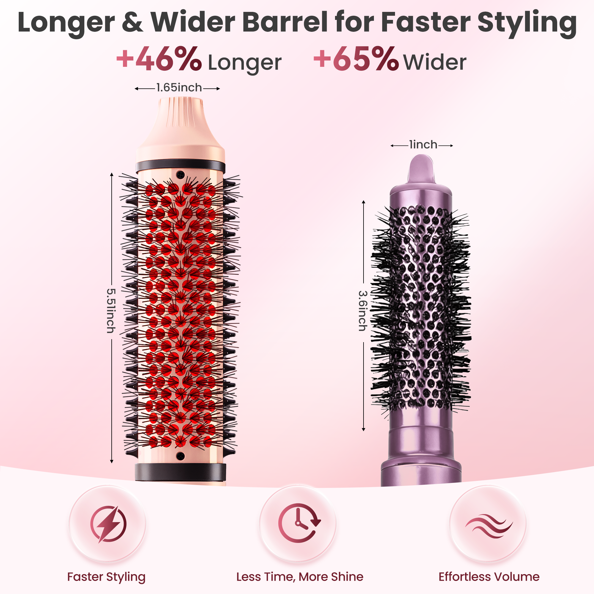 1.7" Infrared Thermal Hot Brush, Heated Round Brush with Negative Ions, 5 Temp Settings, Dual Voltage Hair Styler for Beginners, Women & Travel, Smooth Shine, Anti-Frizz, All Hair Types