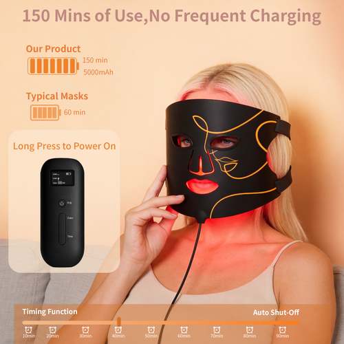 Red Light Therapy for Face, LED Face Mask with 432 Beams, 5000mAh Rechargeable, 850nm Infrared & Red/Blue Light, 4 Modes, Adjustable Brightness & Timer, Soft Silicone, Skin Care at Home