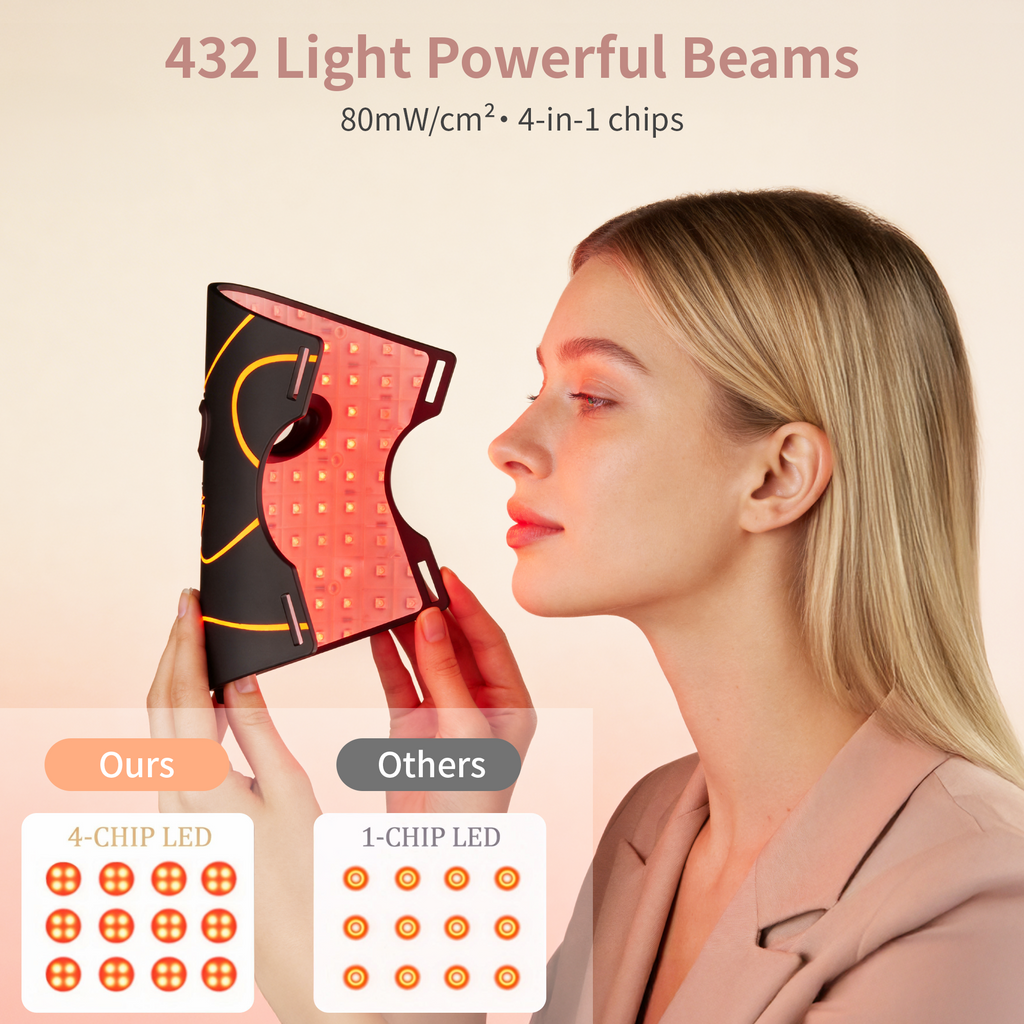 Red Light Therapy for Face, LED Face Mask with 432 Beams, 5000mAh Rechargeable, 850nm Infrared & Red/Blue Light, 4 Modes, Adjustable Brightness & Timer, Soft Silicone, Skin Care at Home